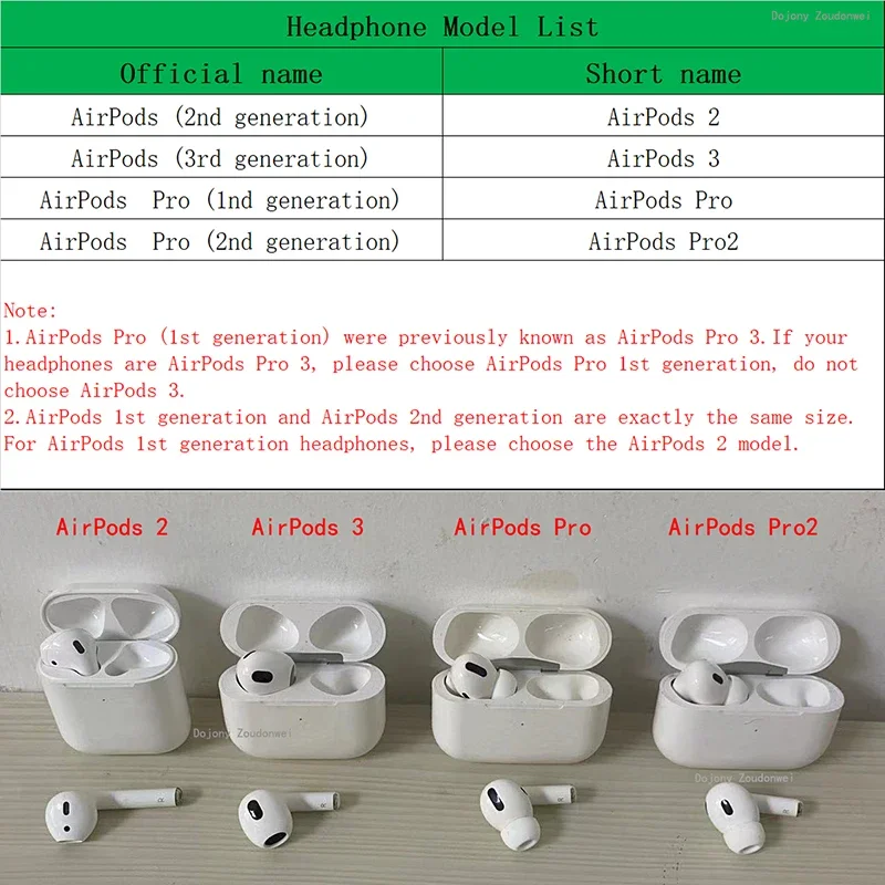Чехол Love Heart для AirPods Pro