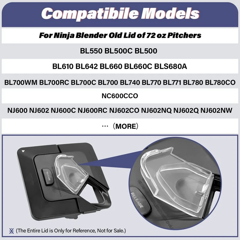 Запасные части для крышки держателя патрона 72 унции NJ600 BL610 BL740 BL700