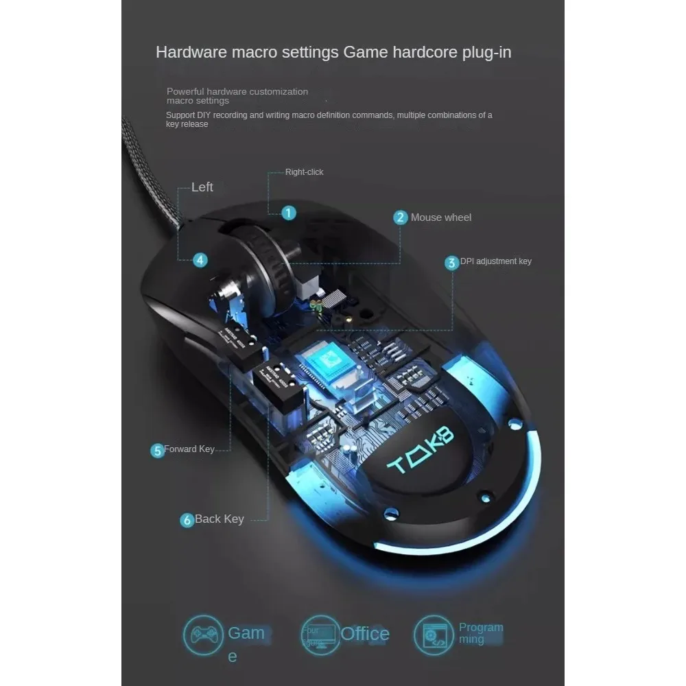 Игровая Механическая проводная мышь M1SE специальная эргономичная регулируемая