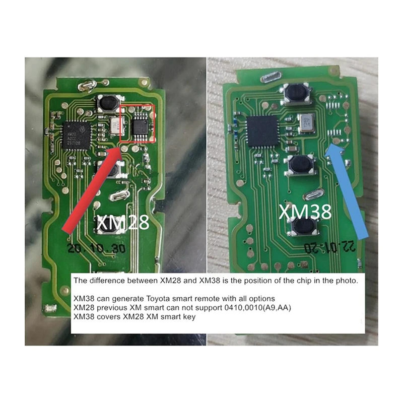 Универсальный дистанционный ключ TOY.T Φ XSTO01EN для Toyota XM38 поддержка 4D 8A 4A All One VVDI2/VVDI
