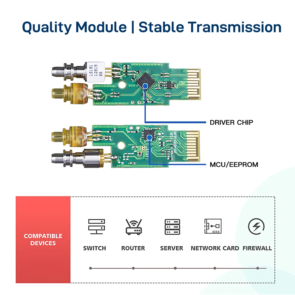 Фото Медный трансивер SFP+ RJ45 10GBase-T, 30 м через Cat6a/Cat7, совместимый с Cisco, HP, Mikrotik, Ubiquiti, SFP-10G-T №5