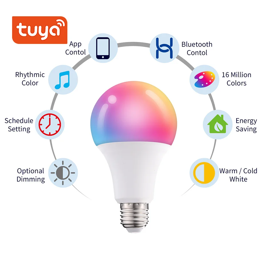 Умная Светодиодная лампа Tuya с Bluetooth 20 Вт E27 B22 RGB-лампа меняющая цвет RGB + W WW Декор