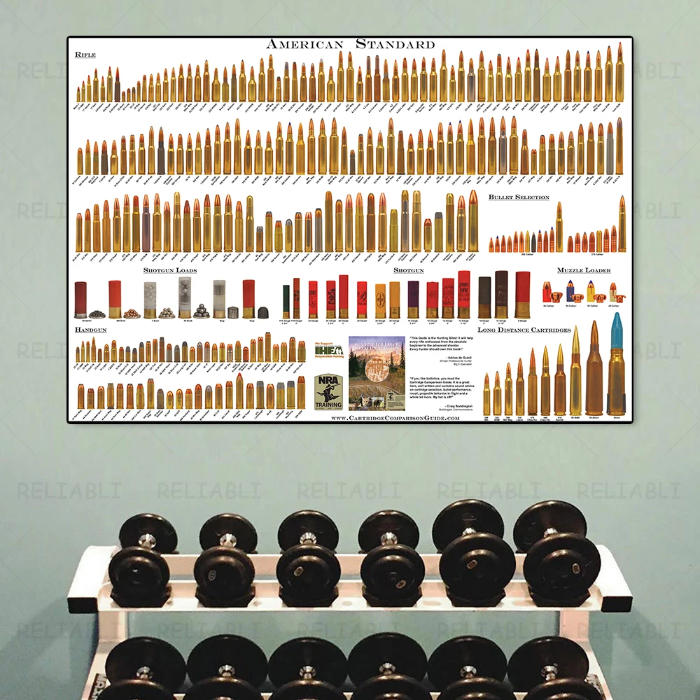 

Vintage Weapons Guns Ammo Wall Pictures All Bullet Canvas Painting Wall Art Arms Posters and Prints for Living Room Home Decor