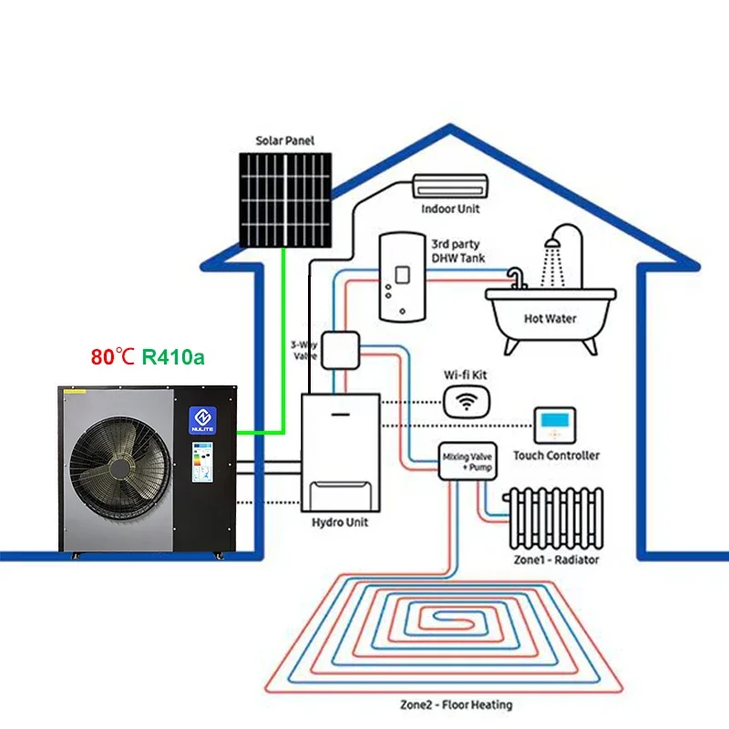 Nulite 15 кВт erP A+++ инверторный тепловой насос постоянного тока с подогревом