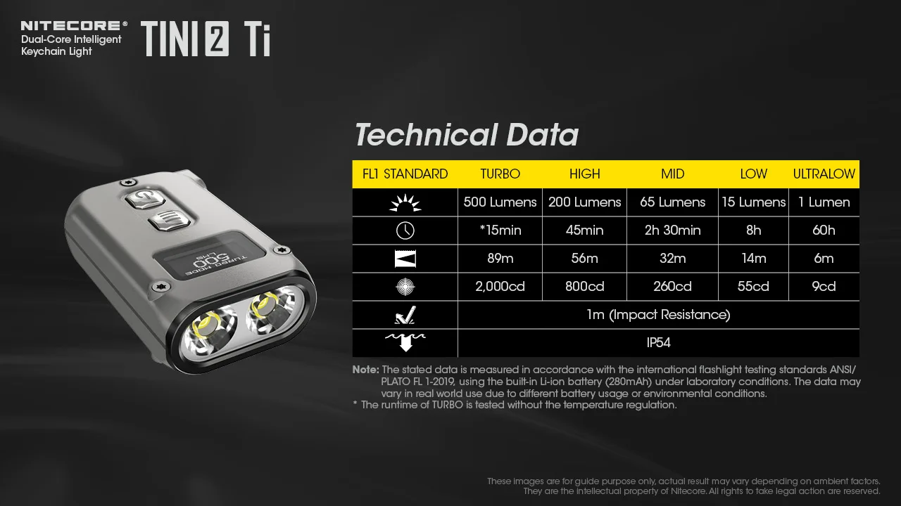 Nitecore Flash светильник TINI2 Ti титановый сплав SS корпус из нержавеющей стали light 500