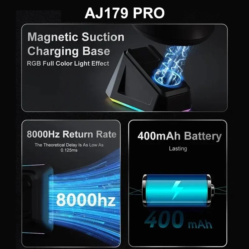 Фото AJAZZ AJ179 PRO PAW3395 Беспроводная игровая мышь 2,4G/проводная/BT Легкая эргономичная с магнитной зарядной базой для киберспортивного геймера №2
