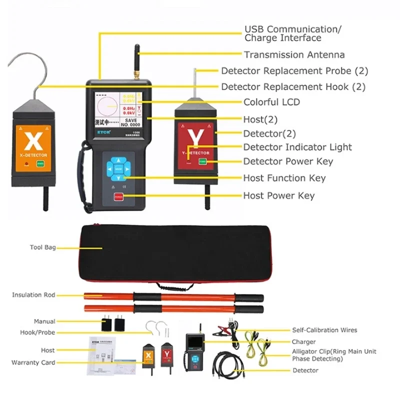 Беспроводной высоковольтный датчик ядерной фазы B спутник с дистанционным