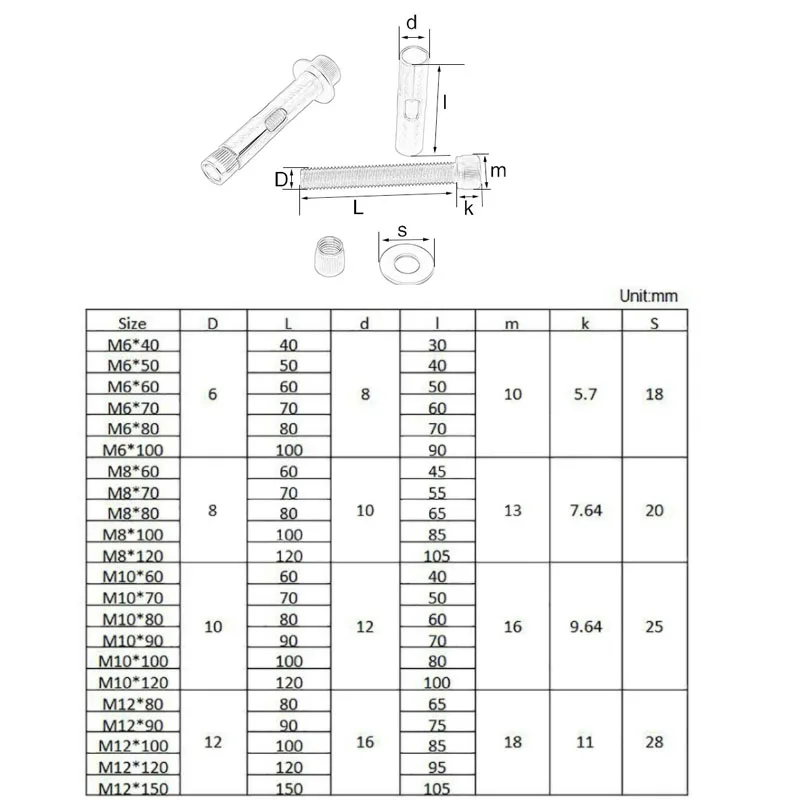 304 нержавеющая сталь Шестигранная головка встроенные расширительные болты винты