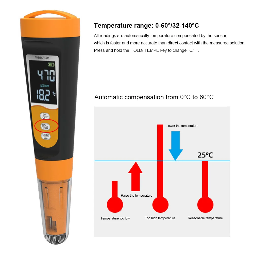 Ручка для питьевой воды 3-в-1 высокоточный измеритель температуры TDS и EC 0-9999ppm