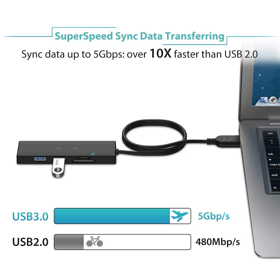 Qgeem 5-в-1 Usb 3.0-концентратор С Кард-ридером Для Ноутбуков — Многофункциональный