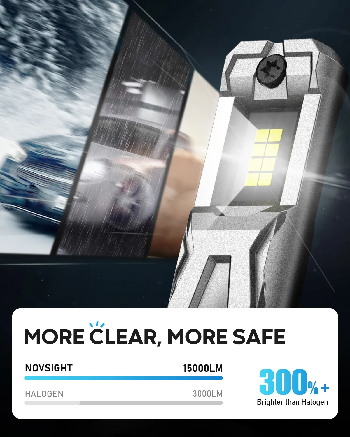Фото Светодиодные лампы NOVSIGHT H11 H7 Автомобильные лампы для фар H4 H8 H9 9005 HB3 9006 HB4 Автомобильная лампа 60 Вт 15000LM 6500K Белые автомобильные аксессуары №4