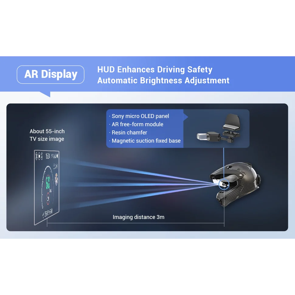 Фото Мотоциклетный шлем с HUD-дисплеем, навигационным устройством, Bluetooth-наушниками, камерой заднего вида и функцией записи вождения. №2