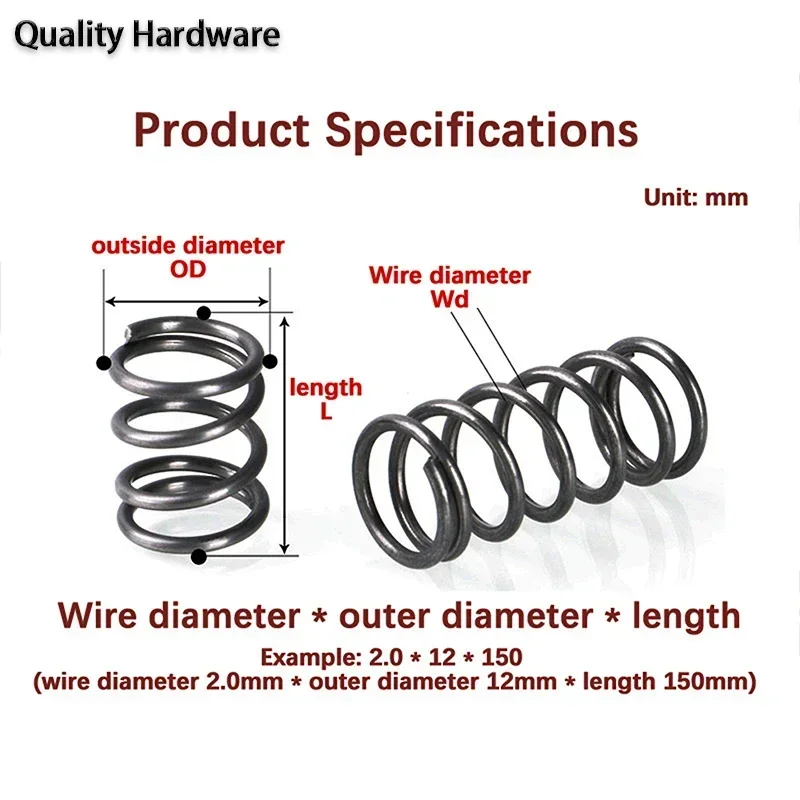 Механический цилиндрический спиральный катушечный ротор диаметр 1 5-4 0 мм длина 300