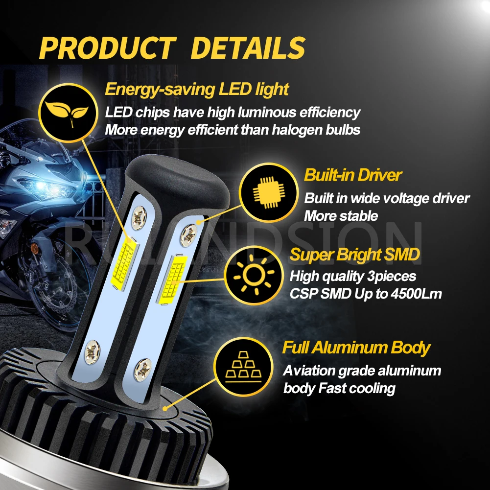 Рисунок 2 - Фары для мотоциклов RUIANDSION P45T