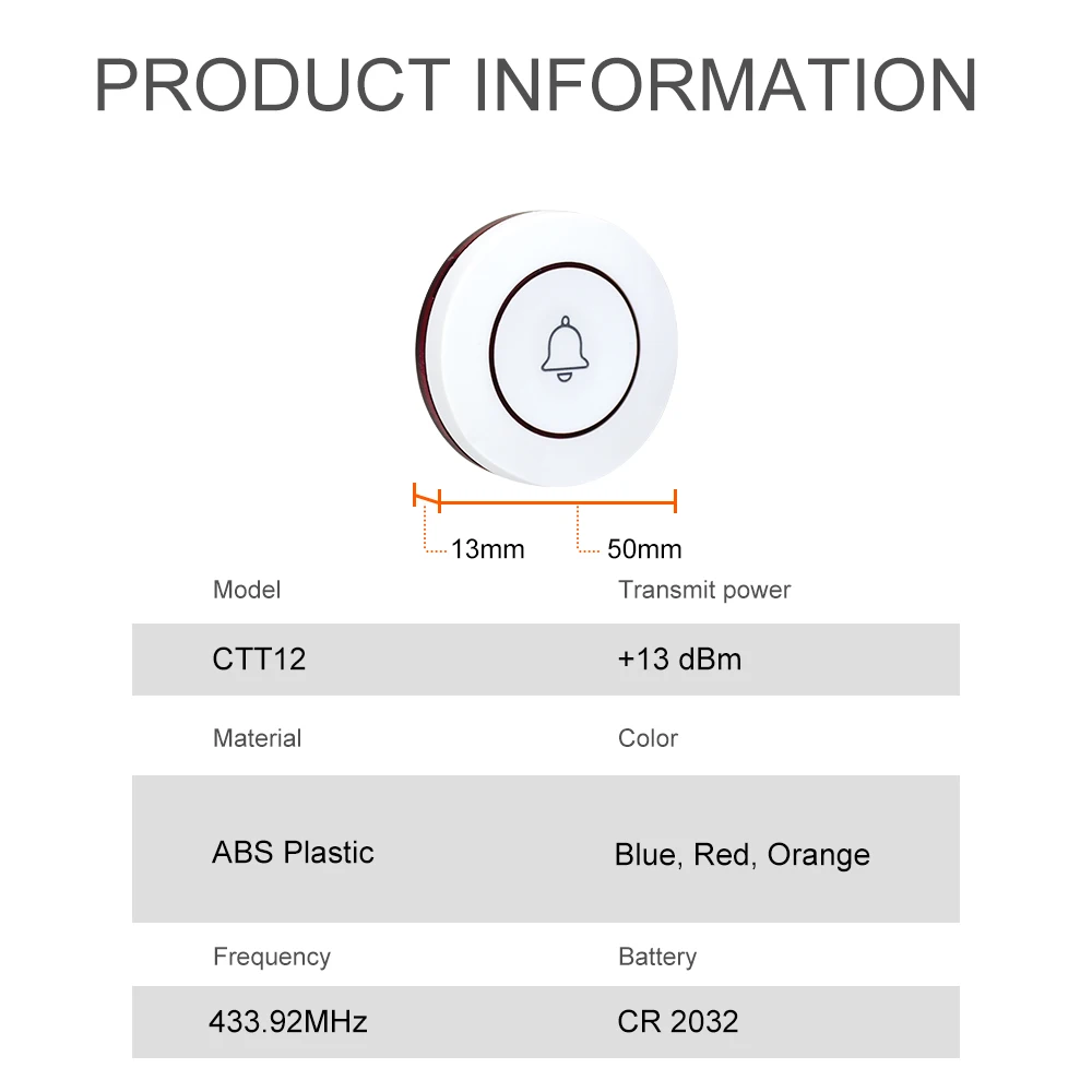 Беспроводная система вызова CTT12 10 шт