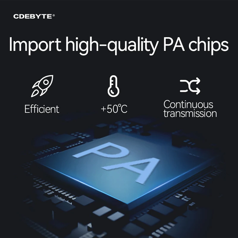 Рисунок 3 - EBYTE E21-900G30S 868 МГц 915 МГц