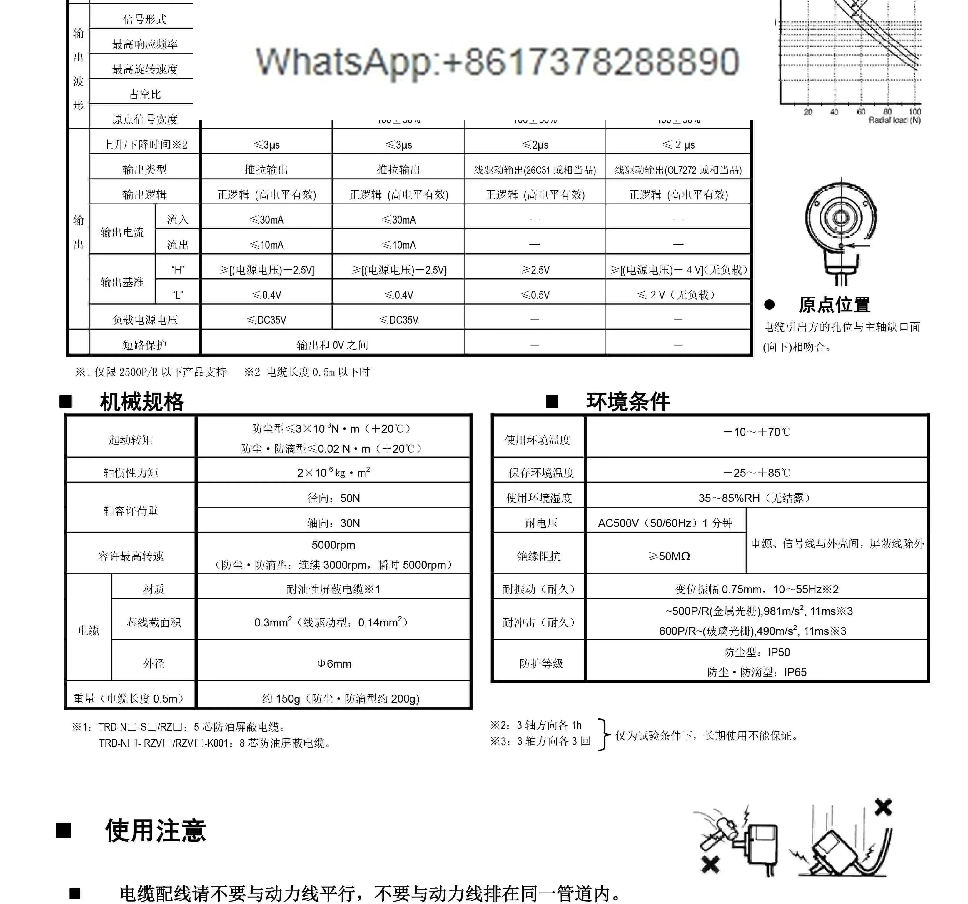 Фото Инкрементный поворотный энкодер Koyo TRD-N2500-RZVW-10M-K001 №4