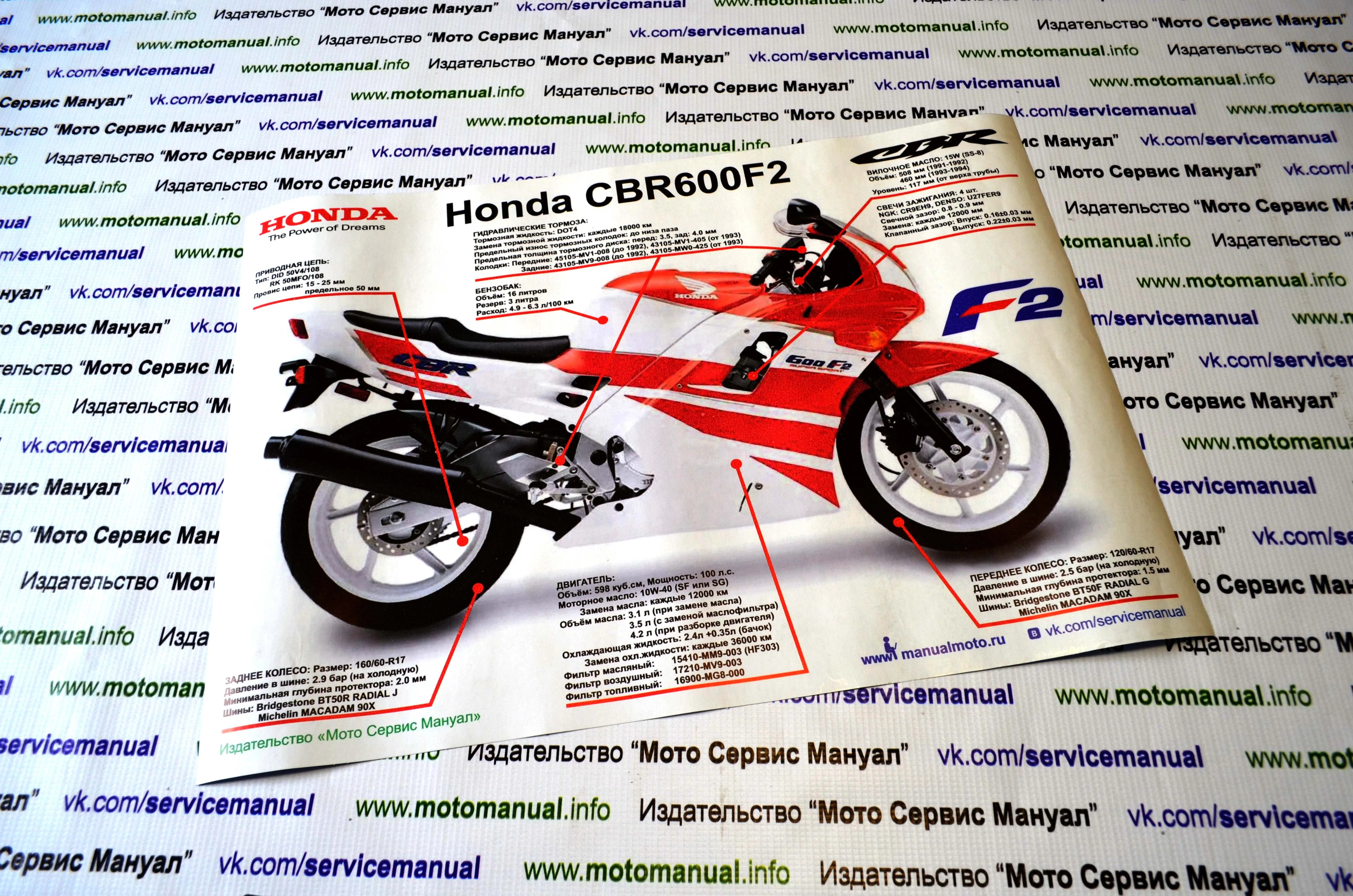 Мотосервис мануал. Мото сервис мануал издательство. Хонда мануал на русском. Мануалы harley davidson на русском. На спортивный мотоцикл сервисная книжка.