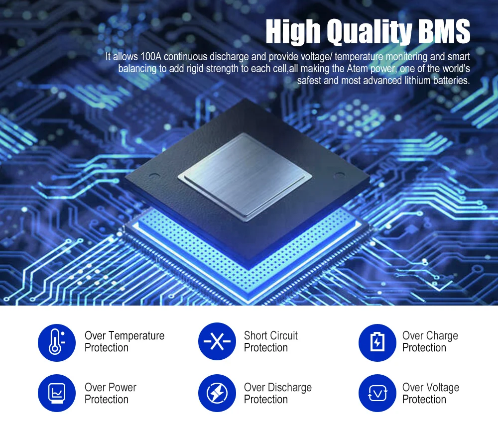 ATEM POWER Deep Cycle 12V 100ah Ultra Slim Lithium Battery Slimline BMS Lifepo4 Литий-ионный аккумулятор для