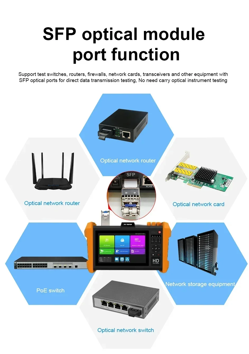 Фото 8K H.265 Тестер IP-камеры 8MP AHD CVI TVI SDI CVBS Тест VGA и HDMI Вход K15-CADHS Тестер видеонаблюдения 7-дюймовый экран Встроенный аккумулятор емкостью 7800 мАч №3