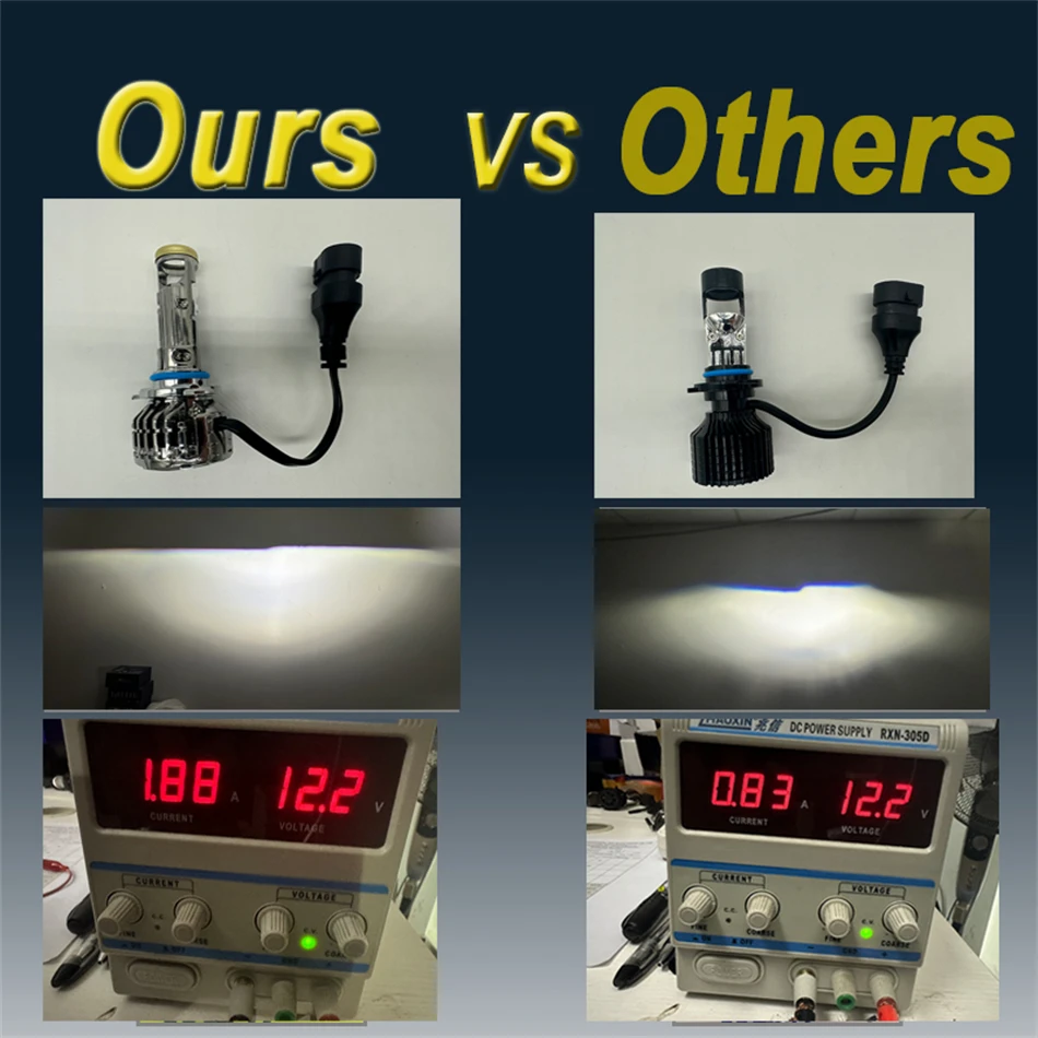 H7 Светодиодные фары Автомобильные линзы H4/9003/HB2 H11 H9 H8 9005 HB3 9006 HB4 Модифицированный