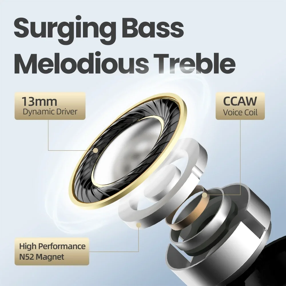 SHANLING MTW60 True Wireless Bluetooth V5.3 Eaebuds 13 мм динамический драйвер наушники-вкладыши с