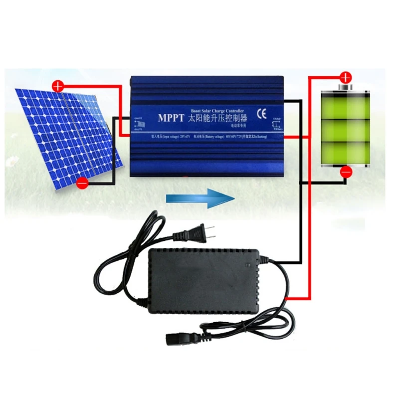 24/36/48/60/72 В MPPT солнечный контроллер заряда IP30 защита зарядное устройство