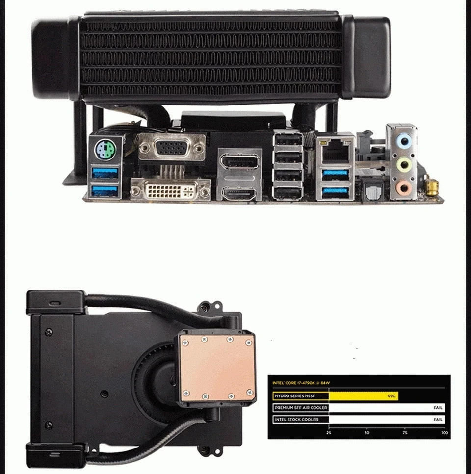 Фото Водяной блок для процессора CORSAIR H5 SF для материнской платы Mini-ITX Intel LGA1150/1151/1155/1156/1366/2011/1700 AMD AM4/AM3/AM2/FM2/FM1 №5
