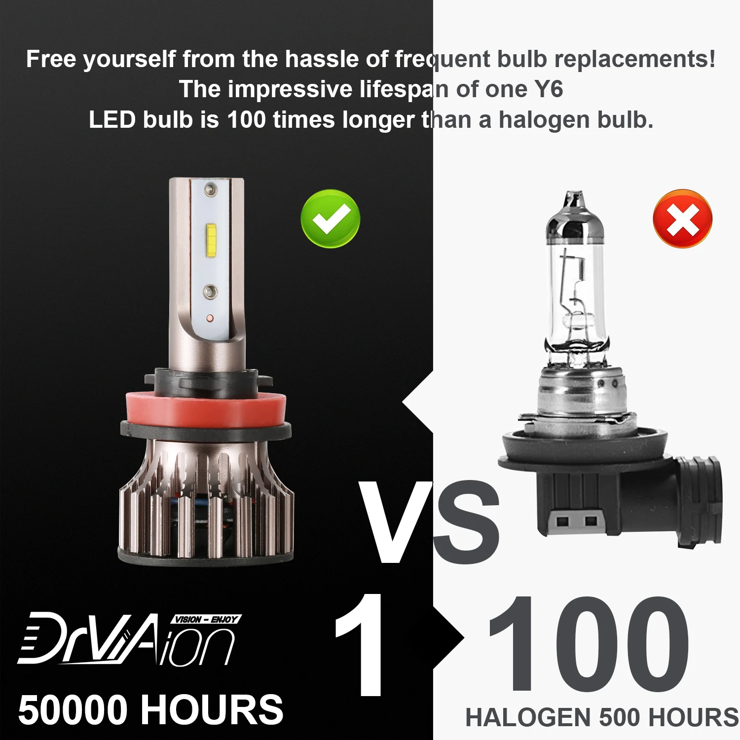 2x H11 H8 светодиодные противотуманные фары Canbus H16 H9 Автомобильная Лампа 6000K белая