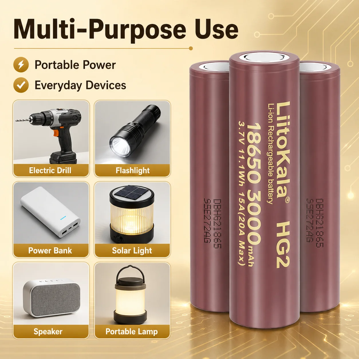 Фото Аккумулятор Li-ion 18650 MJ1 3500 мАч 3.7В 25А с зарядным устройством для электроинструментов, фонарей, DIY-проектов, использования на улице №3