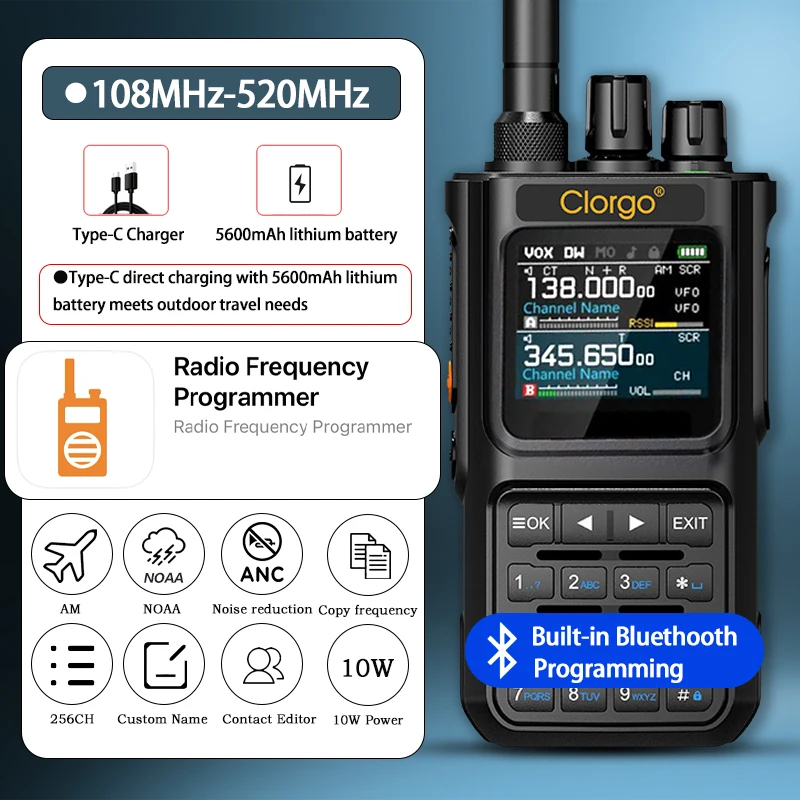 Многодиапазонная Радиостанция Gmrs С Программированием Usb-c Беспроводная Связь