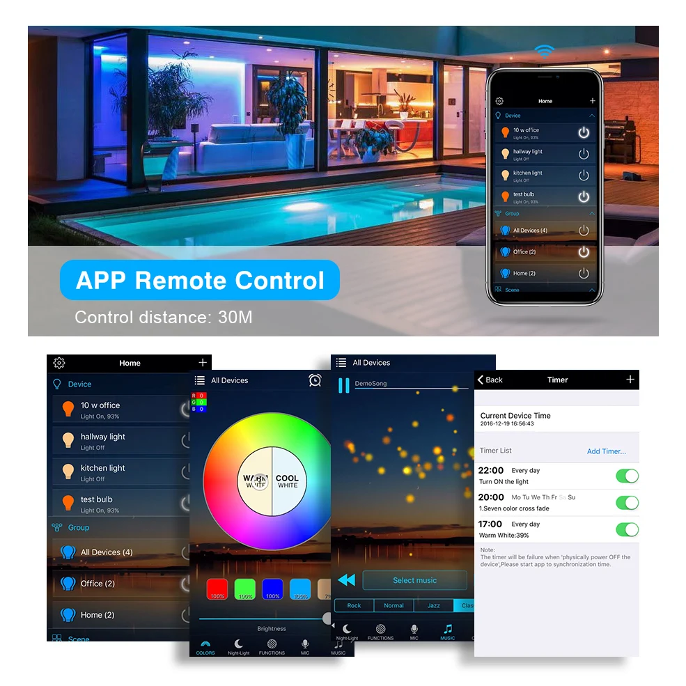 Android IOS APP Alexa Google Magic Home ИК-управление WIFI RGBW 24 клавиши IR Светодиодная лента лазерный
