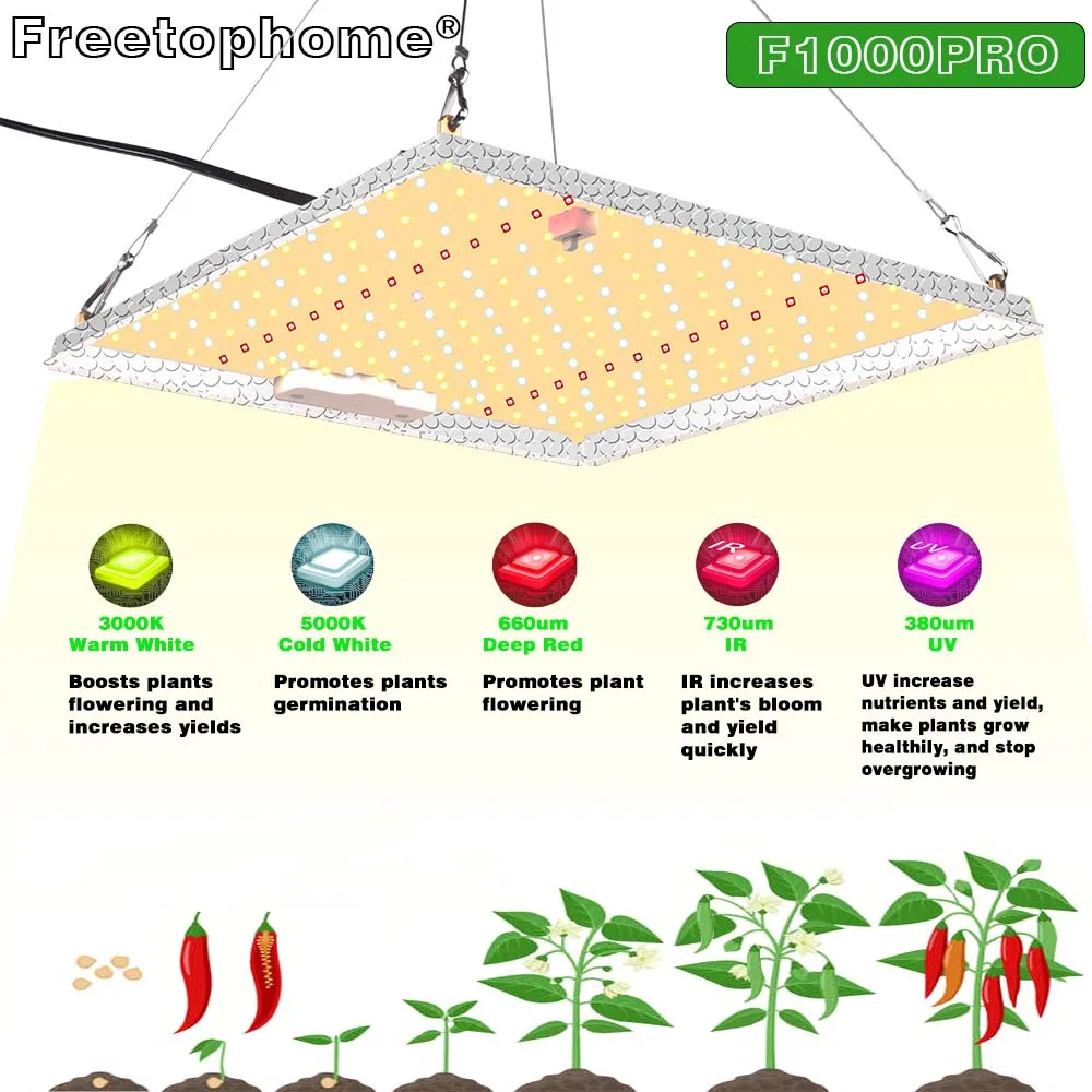 

Светодиодная лампа полного спектра для выращивания растений Samsung LM281B, 1000 Вт