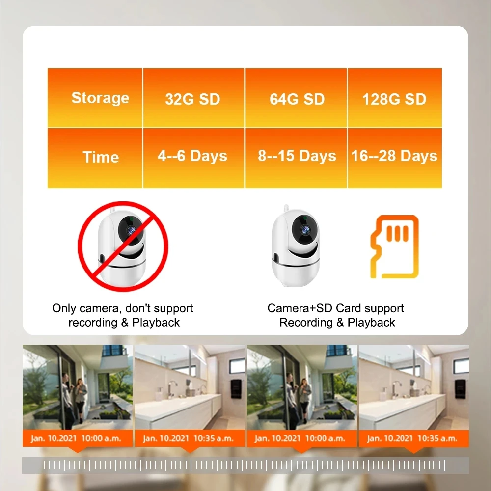 Фото Умная WiFi-камера Tuya 5 МП, мини-камера PTZ для помещений с ИК-подсветкой, ночным видением, двусторонней аудиосвязью, автоматическим отслеживанием и обнаружением движения, система видеонаблюдения. №5