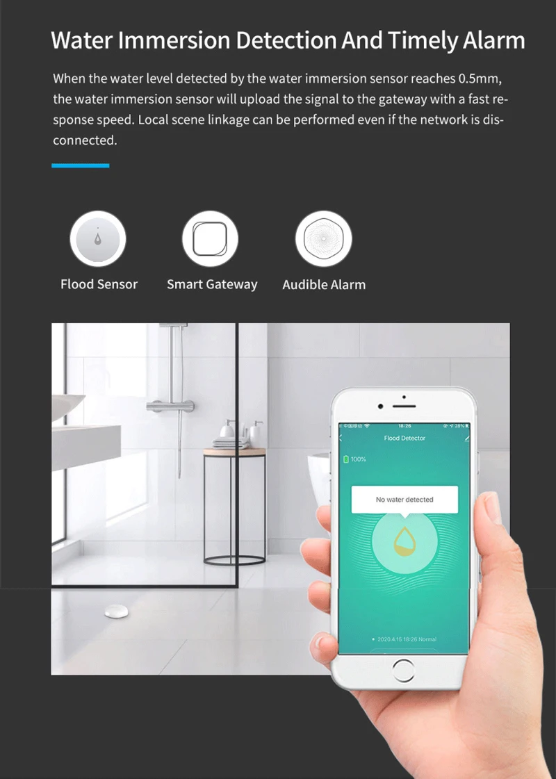 Датчик утечки воды Aubess ZigBee смарт-датчик работает с приложением Tuyasmart / Smart Life |