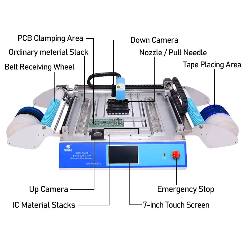 Дешевая Маленькая детская 2 головка smd ручная настольная машина для выбора и