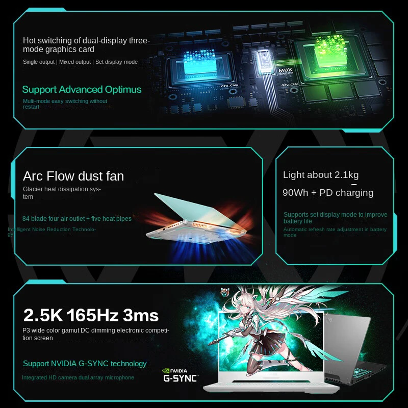 Рисунок 5 - Новый оригинальный игровой ноутбук Asus TUF4