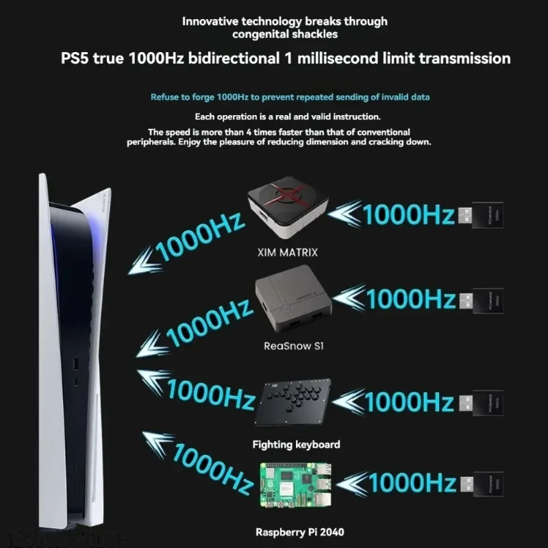 Фото Адаптер Plug & Play для PS5: активатор игр Besavior P5General с низкой задержкой, совместимый с контроллерами XIM, MATRIX, ReaSnow S1. №1