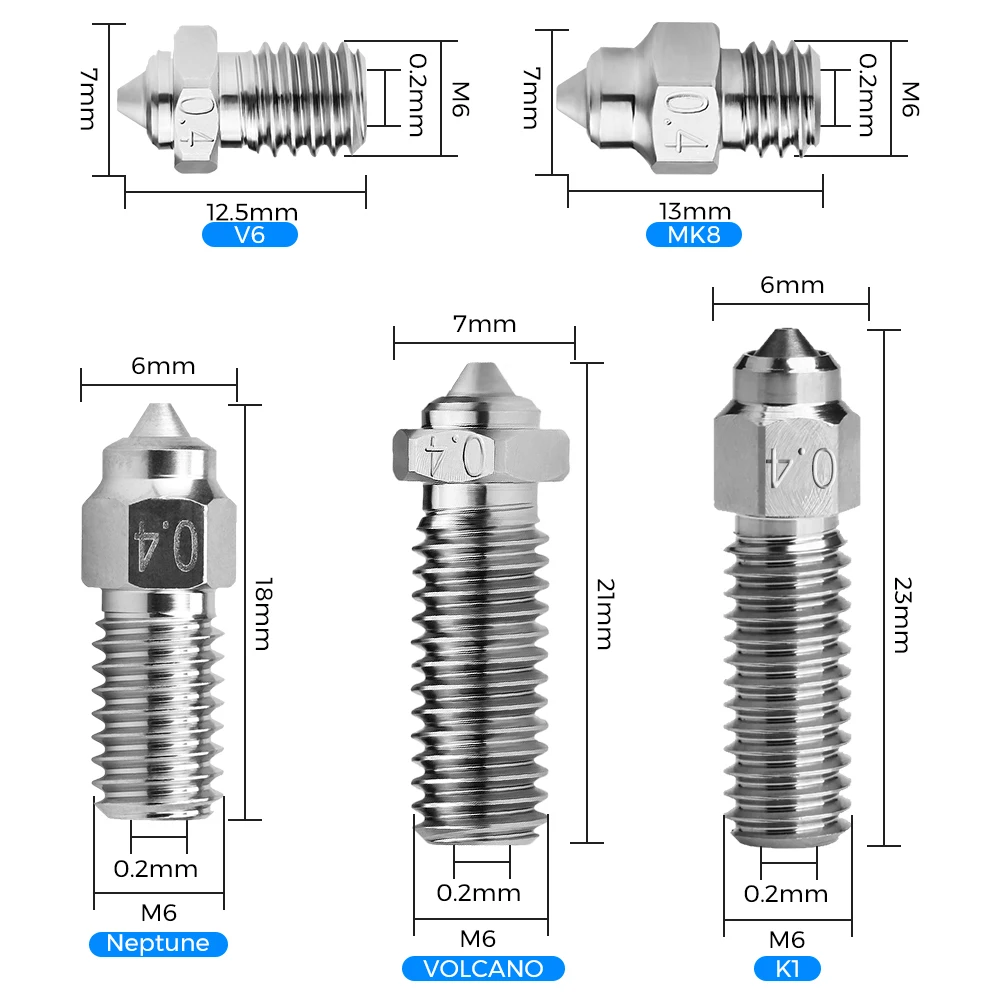 2 шт. биметаллическая насадка HC DLC закаленная сталь и медь износостойкая для V6 /