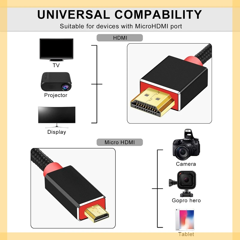 

HDMI-compatibleCable Adapter 4K 60Hz 1080P Ethernet Audio braid cable for camera HDTV PS3 XBOX PC 1m 2m 3m