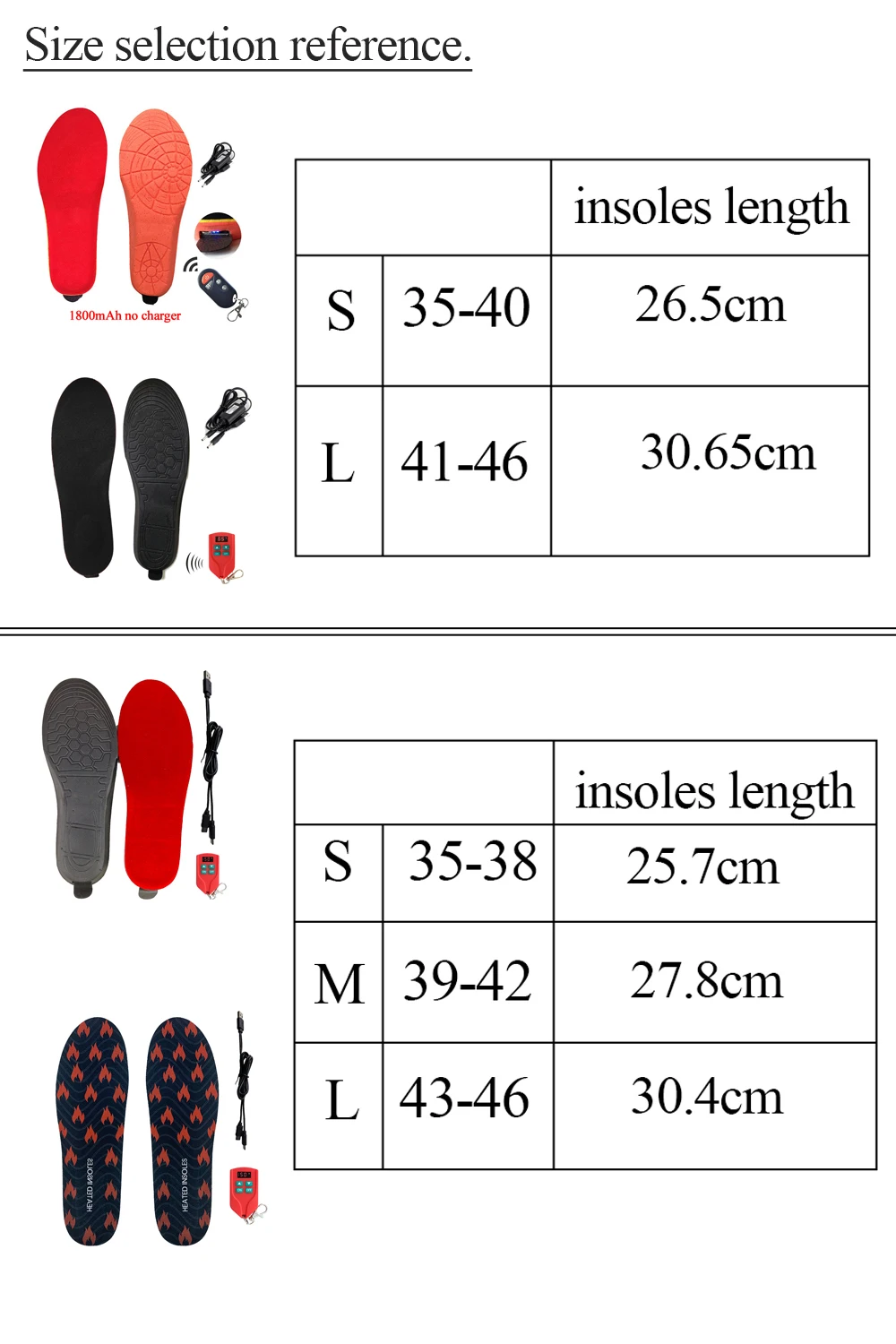 1800mAh Rechargeable Heated Insoles with Wireless Remote Control Winter Foot Warmer Heating Insoles Size EUR 35-46# Cut to Fit