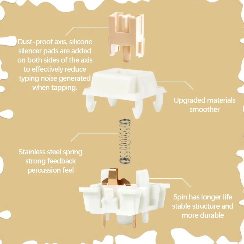 Outemu переключатели Lubed механический переключатель клавиатуры 5Pin тихий тактильный
