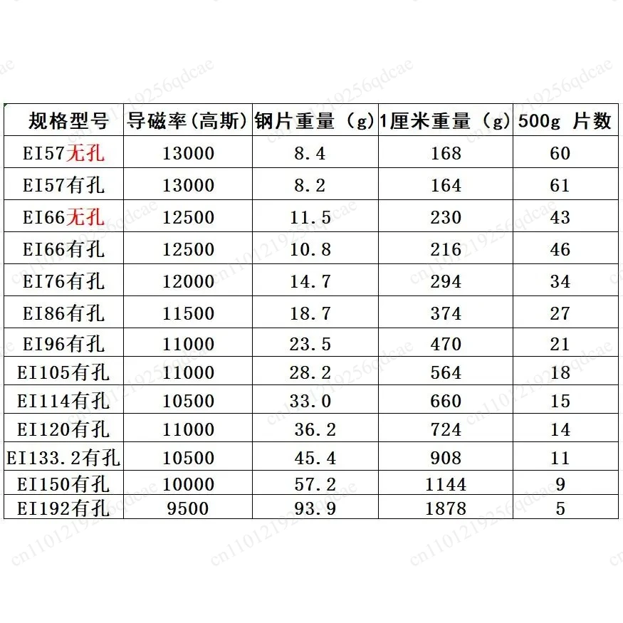 Трансформатор EI57-19, EI66-22, EI76, EI86-28.6, EI96-105-114, 0.5 мм, из кремнистой стали, лист из кремнистой стали 48 (art.: 3920dababdf09) - 3920dababdf09