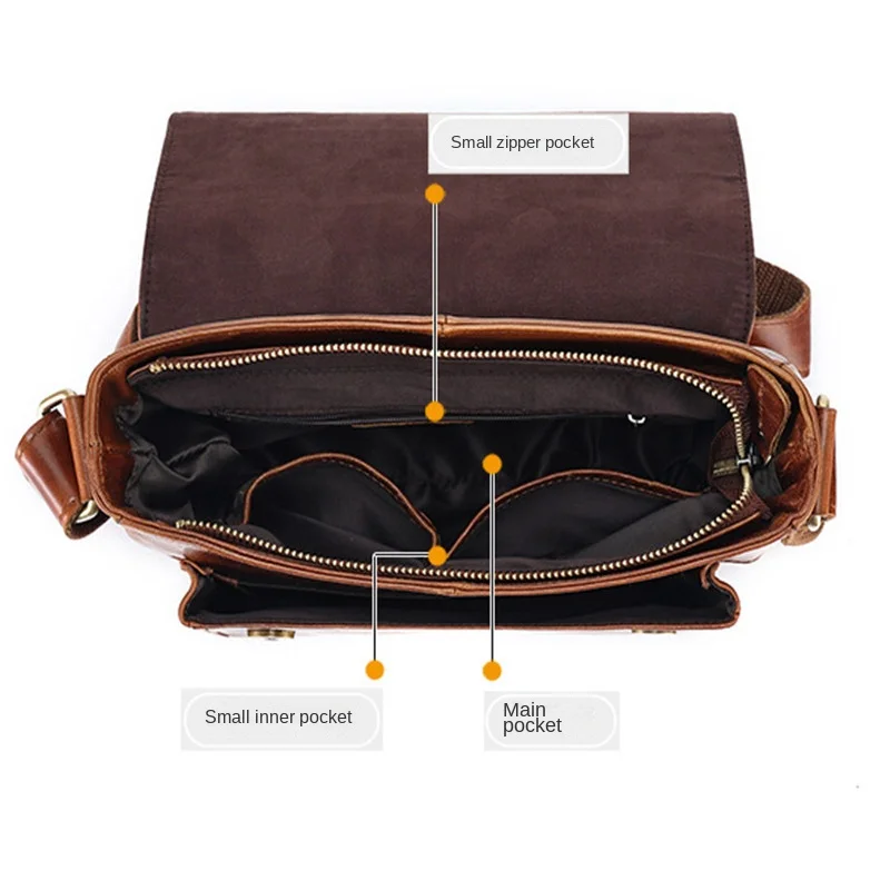 Рисунок 6 - Винтажная мужская сумка через плечо