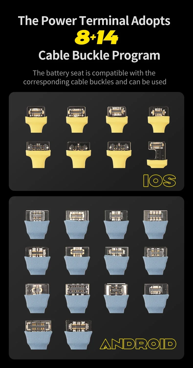 Кабель Для Тестирования Нагрузки MECHANIC Power Max iPhone 6-15 Pro Android Со Встроенным