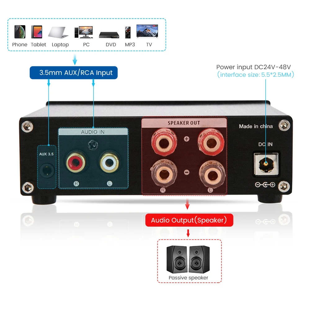 Lyele аудио стерео усилитель для рабочего стола TPA3255 300 Вт * 2 HIFI 0 отделка цифровых