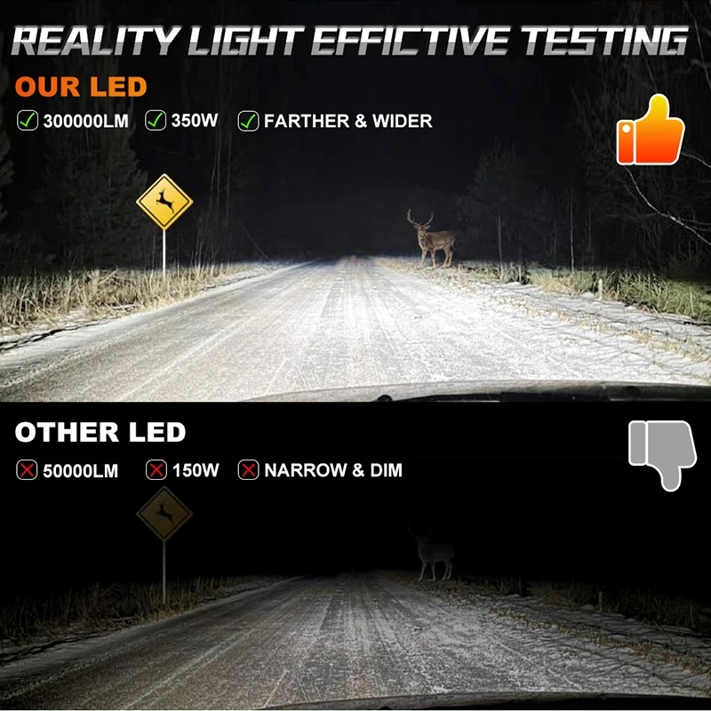 Dualvision 2 Шт. H4 H7 H11 Светодиодные Лампы Для Автомобильных Фар 300 Вт 15000 Люмен 6000 К 12 В