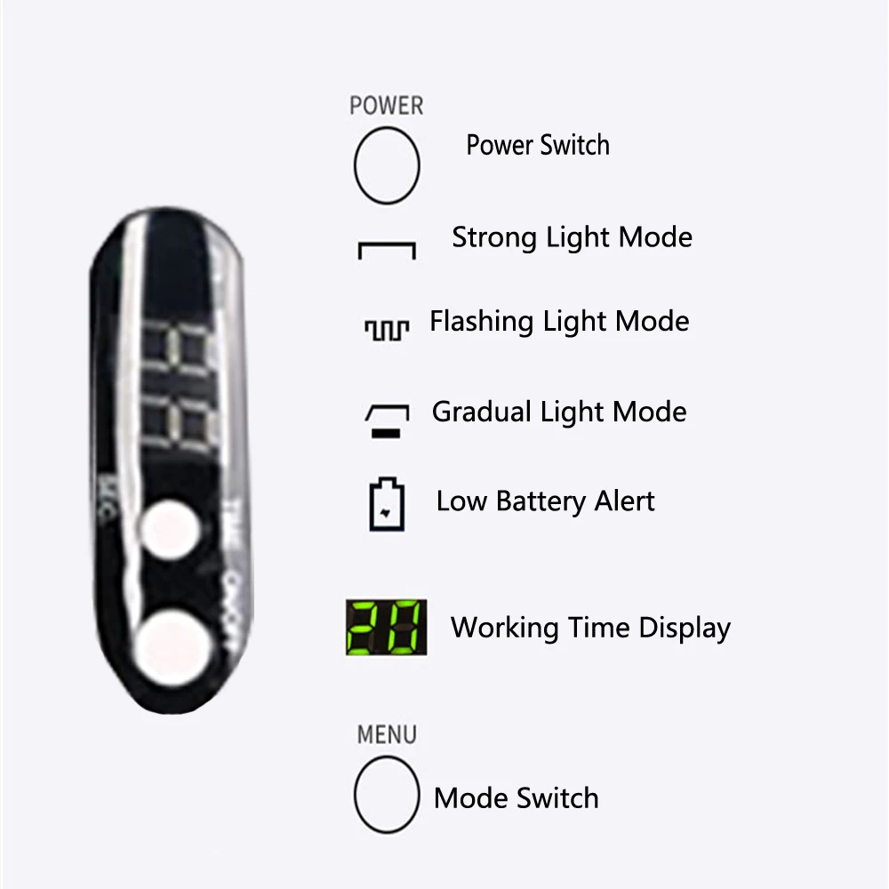 New Dental Cordless LED Curing Light 1200-1400mw/cm2 Tooth Filling Material Cure Dental Equipment