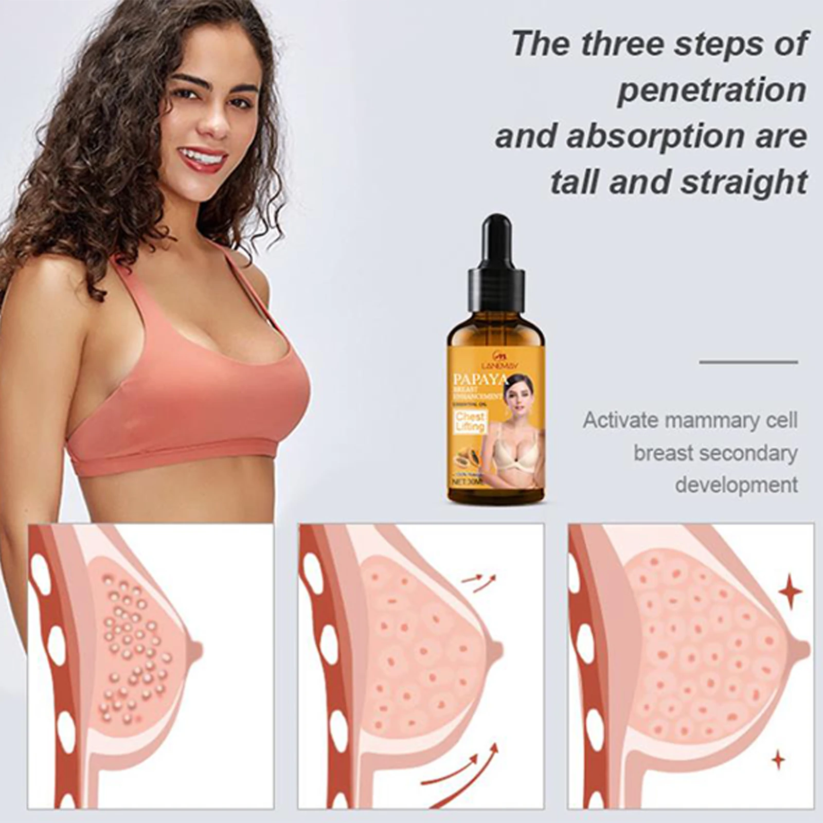 

Chest Massage Lifting Breast Oil Enhancement Repair Lift Up Firm Breast Enlargement Moisturizing Essential Oil Chest Care30ml