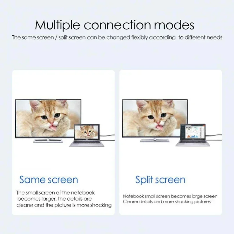 Кабель USB C к HDMI 2 м/6 6 фута 4K 30/60 Гц Тип HD ТВ-конвертер-адаптер для IPhone 15 MacBook Pro/Air IPad